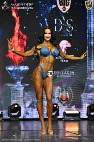 Чемпионат Москвы по бодибилдингу - 2025