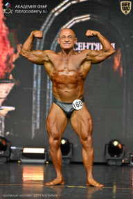 Чемпионат Москвы по бодибилдингу - 2025