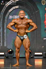 Чемпионат Москвы по бодибилдингу - 2025