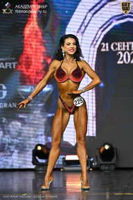 Чемпионат Москвы по бодибилдингу - 2025