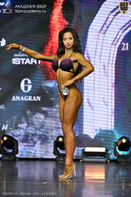 Чемпионат Москвы по бодибилдингу - 2025