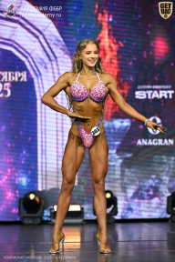 Чемпионат Москвы по бодибилдингу - 2025