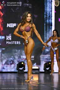 Чемпионат Москвы по бодибилдингу - 2025