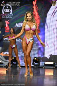 Чемпионат Москвы по бодибилдингу - 2025