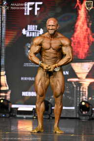 Чемпионат Москвы по бодибилдингу - 2025