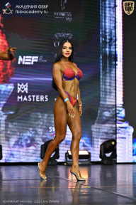 Чемпионат Москвы по бодибилдингу - 2025