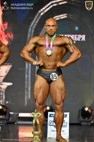 Чемпионат Москвы по бодибилдингу - 2025