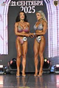 Чемпионат Москвы по бодибилдингу - 2025