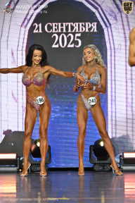 Чемпионат Москвы по бодибилдингу - 2025