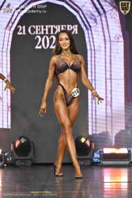 Чемпионат Москвы по бодибилдингу - 2025