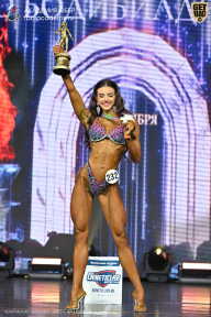 Чемпионат Москвы по бодибилдингу - 2025