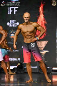 Чемпионат Москвы по бодибилдингу - 2025