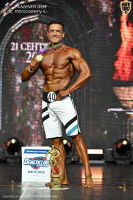 Чемпионат Москвы по бодибилдингу - 2025