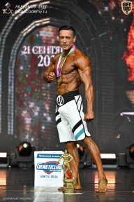 Чемпионат Москвы по бодибилдингу - 2025