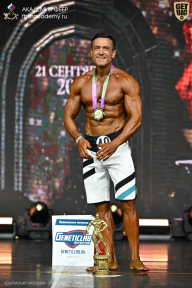 Чемпионат Москвы по бодибилдингу - 2025