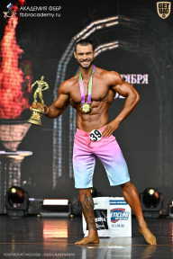 Чемпионат Москвы по бодибилдингу - 2025