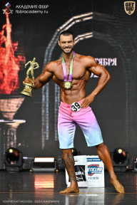 Чемпионат Москвы по бодибилдингу - 2025