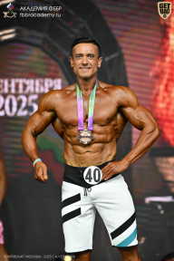 Чемпионат Москвы по бодибилдингу - 2025