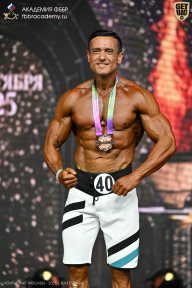 Чемпионат Москвы по бодибилдингу - 2025