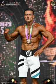 Чемпионат Москвы по бодибилдингу - 2025