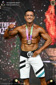 Чемпионат Москвы по бодибилдингу - 2025