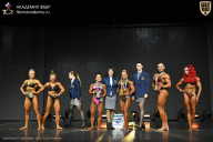 Чемпионат Москвы по бодибилдингу - 2025