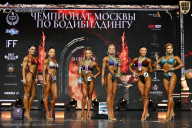 Чемпионат Москвы по бодибилдингу - 2025