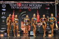 Чемпионат Москвы по бодибилдингу - 2025