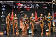 Чемпионат Москвы по бодибилдингу - 2025