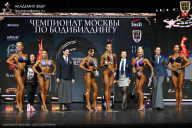 Чемпионат Москвы по бодибилдингу - 2025