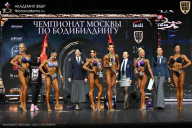 Чемпионат Москвы по бодибилдингу - 2025