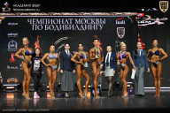 Чемпионат Москвы по бодибилдингу - 2025
