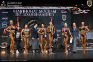 Чемпионат Москвы по бодибилдингу - 2025