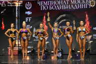 Чемпионат Москвы по бодибилдингу - 2025