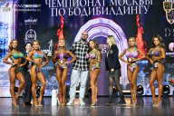 Чемпионат Москвы по бодибилдингу - 2025
