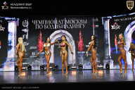 Чемпионат Москвы по бодибилдингу - 2025