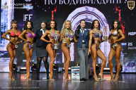 Чемпионат Москвы по бодибилдингу - 2025