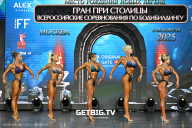 Кубок Москвы по бодибилдингу - 2025
