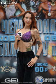 Чемпионат Московской области по бодибилдингу - 2025