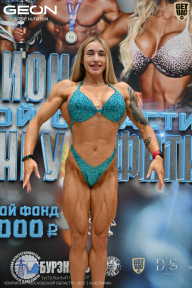 Чемпионат Московской области по бодибилдингу - 2025