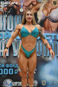 Чемпионат Московской области по бодибилдингу - 2025