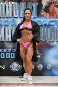 Чемпионат Московской области по бодибилдингу - 2025