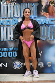 Чемпионат Московской области по бодибилдингу - 2025