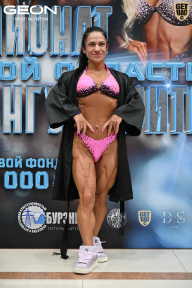 Чемпионат Московской области по бодибилдингу - 2025