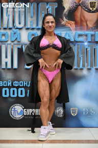 Чемпионат Московской области по бодибилдингу - 2025