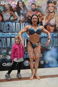 Чемпионат Московской области по бодибилдингу - 2025