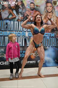 Чемпионат Московской области по бодибилдингу - 2025