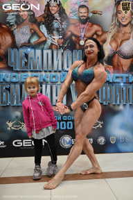 Чемпионат Московской области по бодибилдингу - 2025