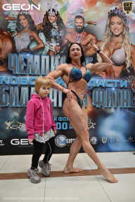 Чемпионат Московской области по бодибилдингу - 2025