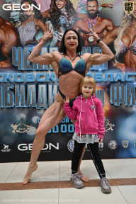 Чемпионат Московской области по бодибилдингу - 2025